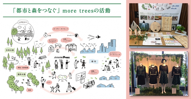 JOIE2019 20AWmore trees